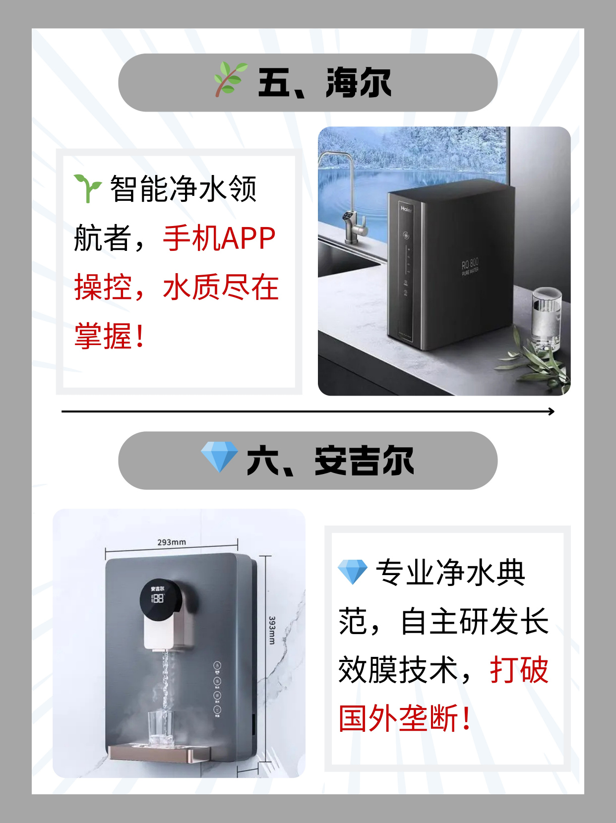 凈水器哪個(gè)牌子好 最新十大排名